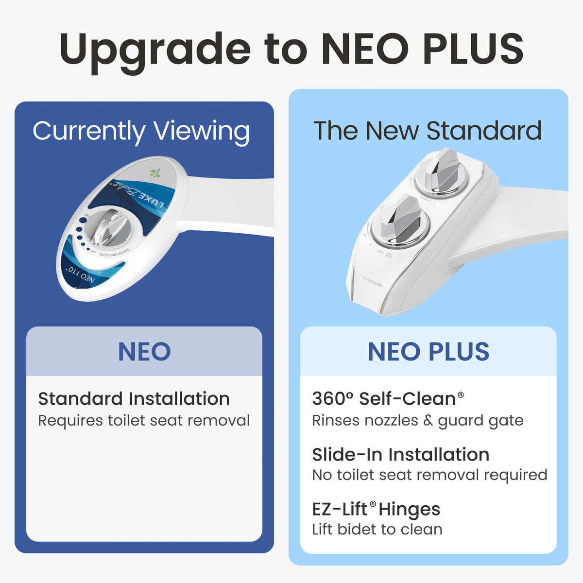 NEO 110