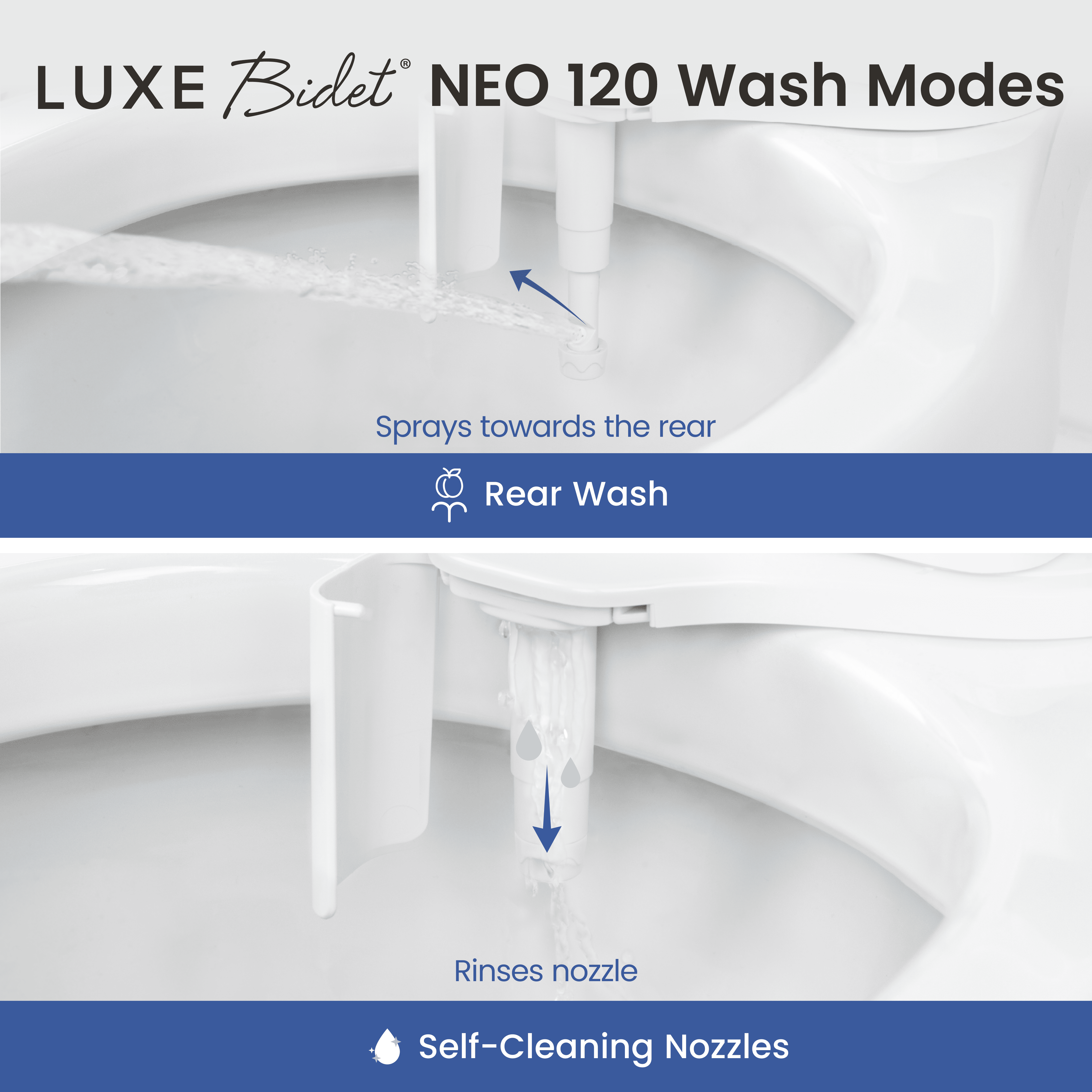 NEO 120