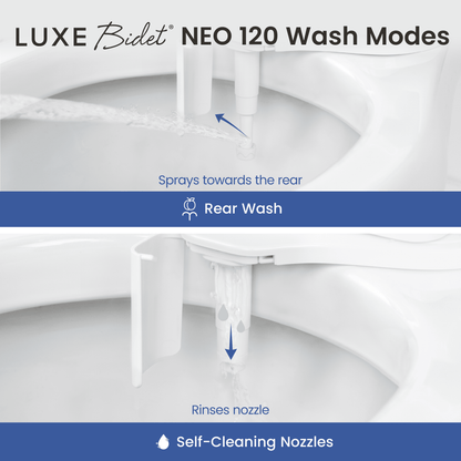NEO 120