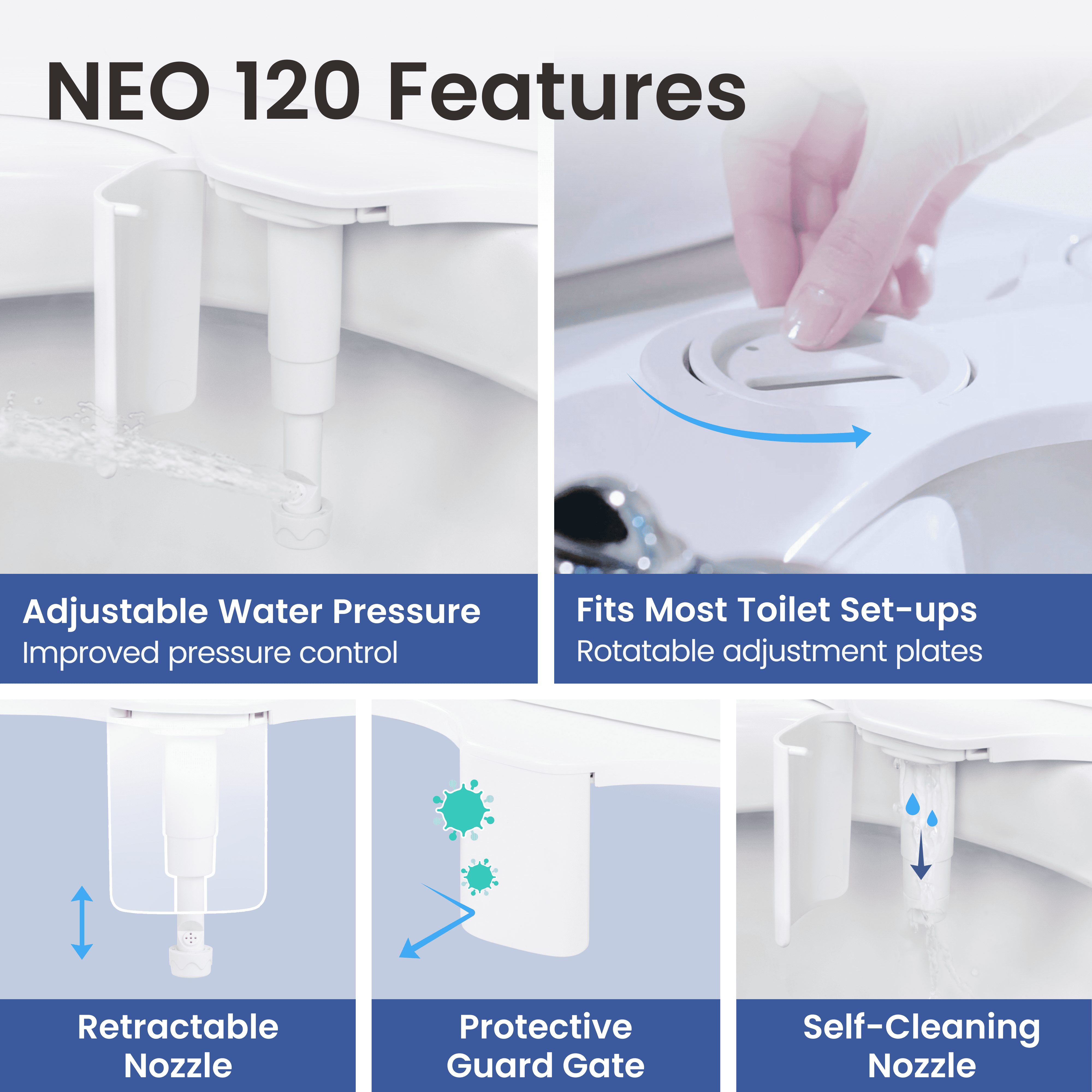 NEO 120
