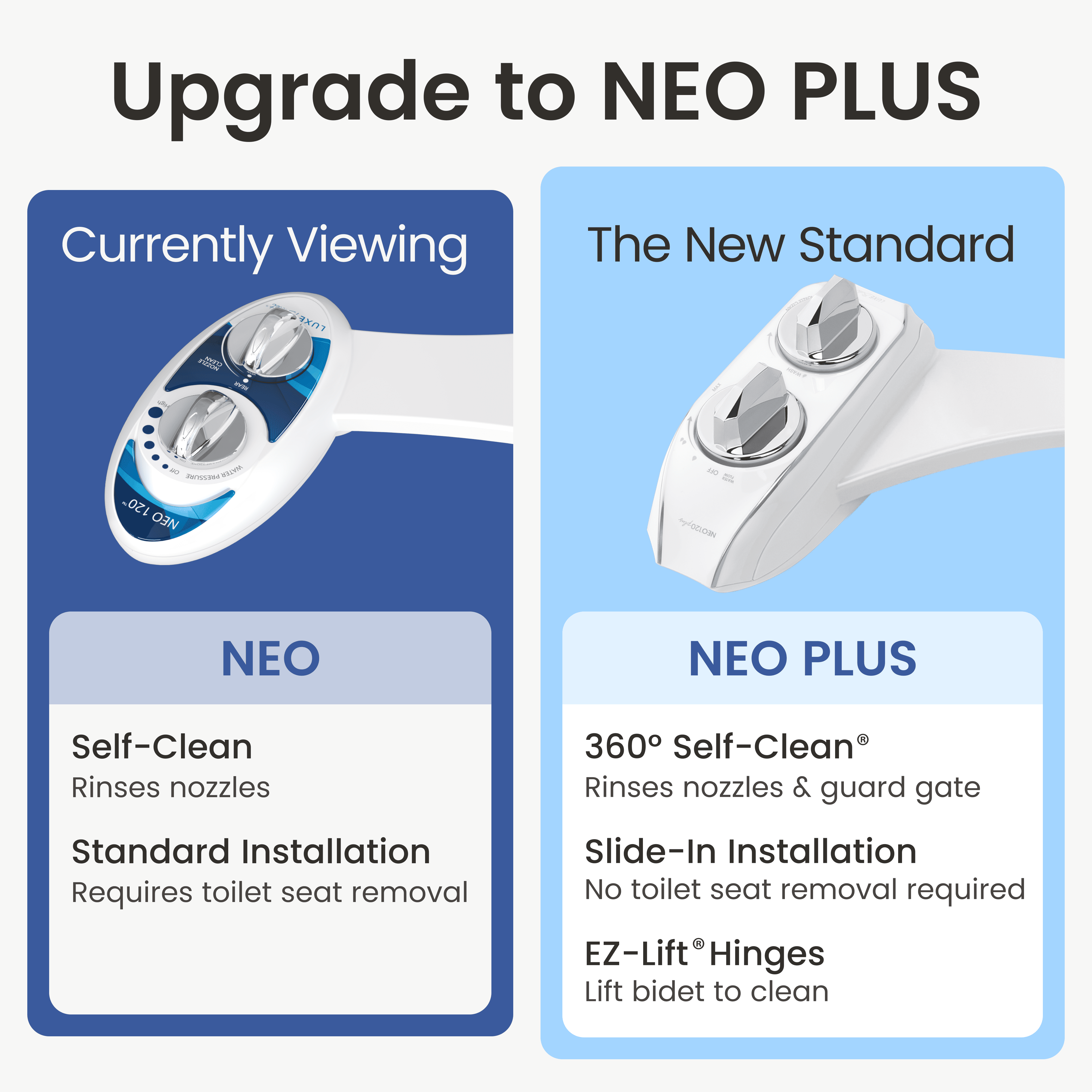 NEO 120