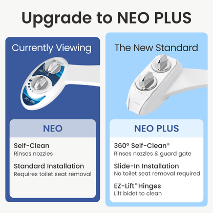 NEO 120