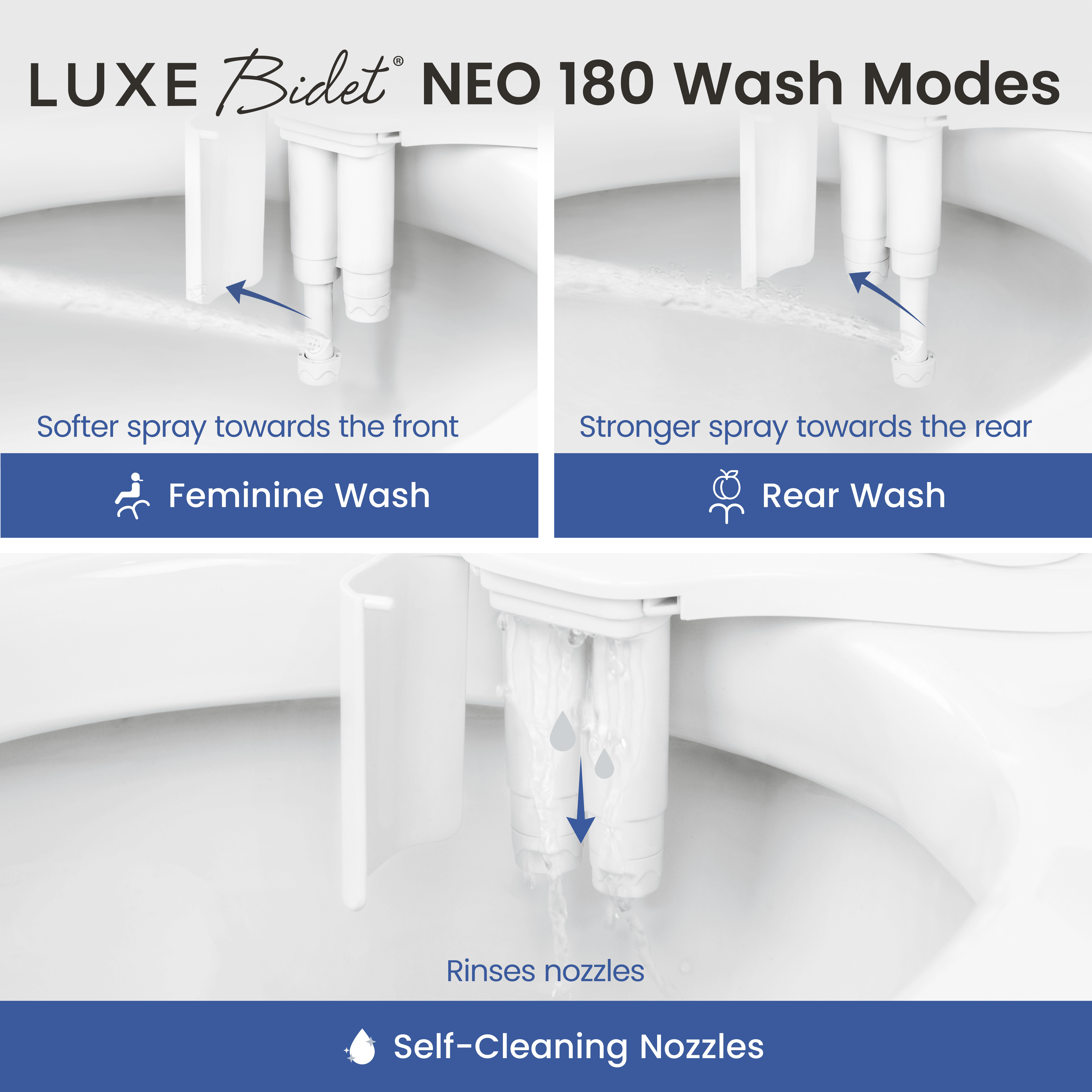 NEO 180