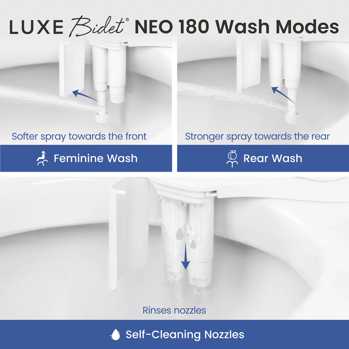 NEO 180