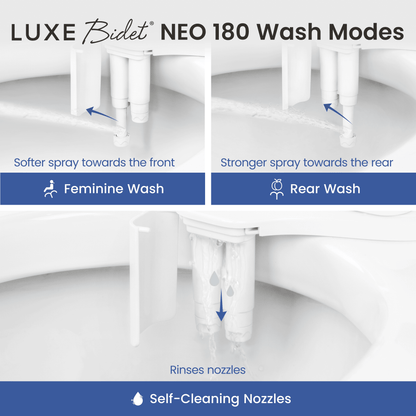 NEO 180