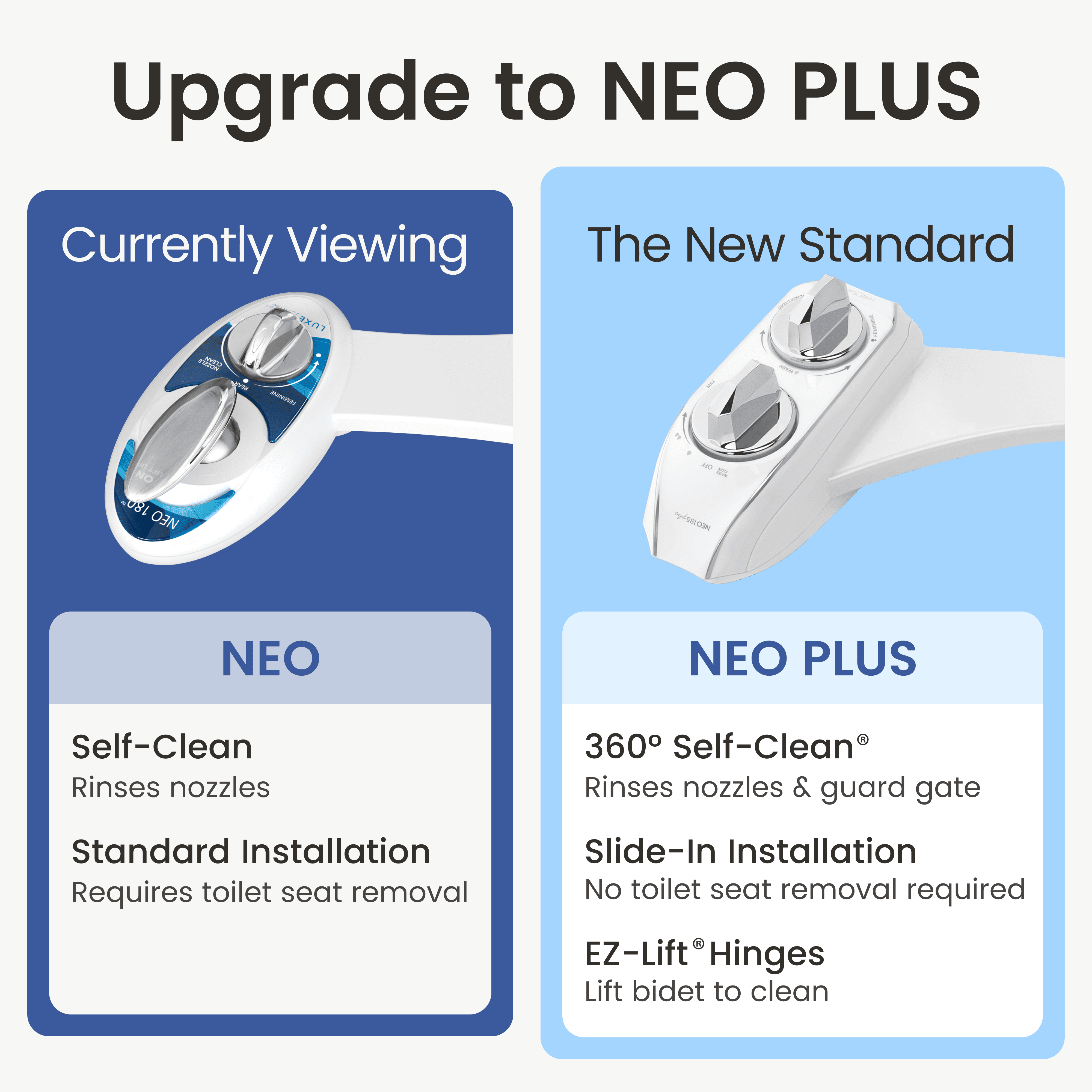NEO 180