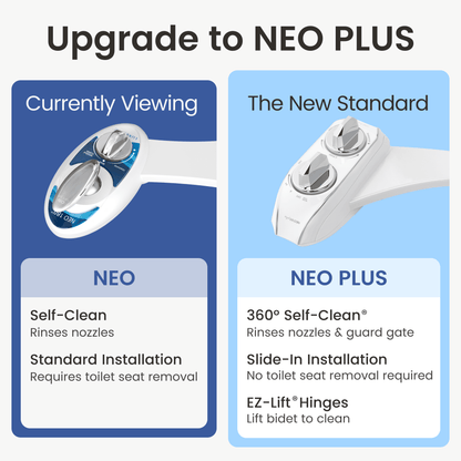 NEO 180