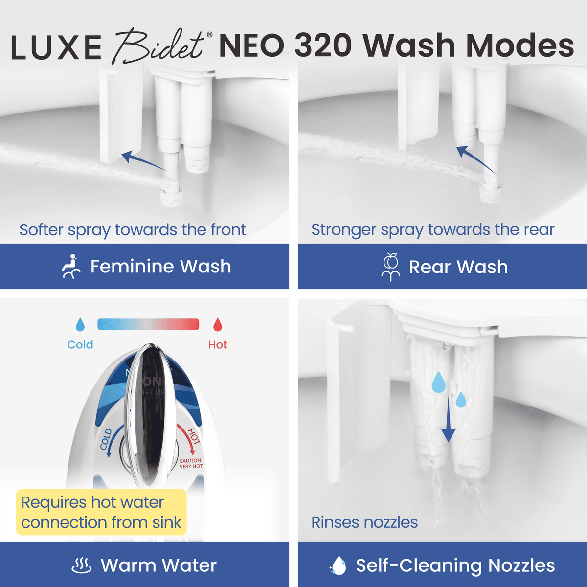 NEO 320