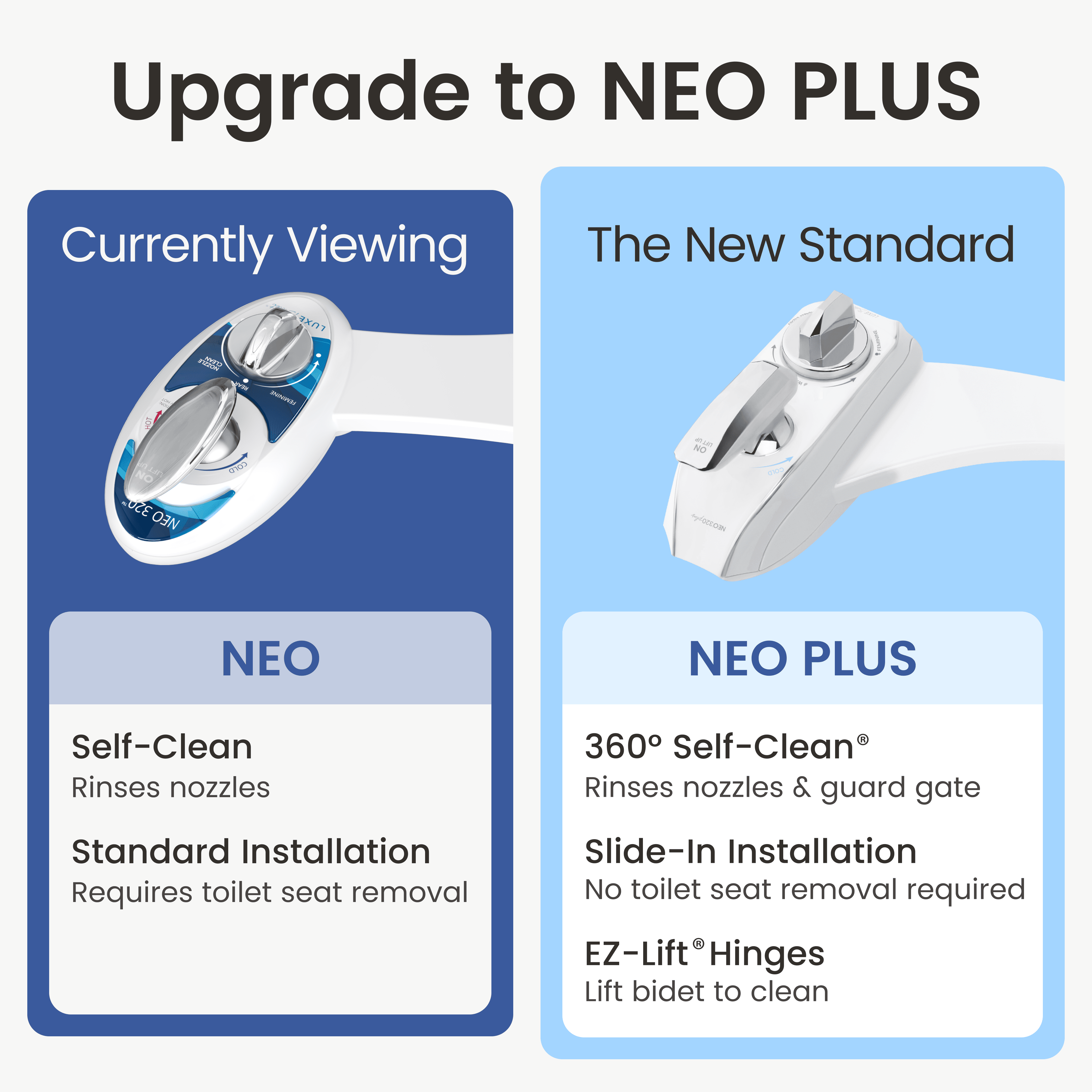 NEO 320