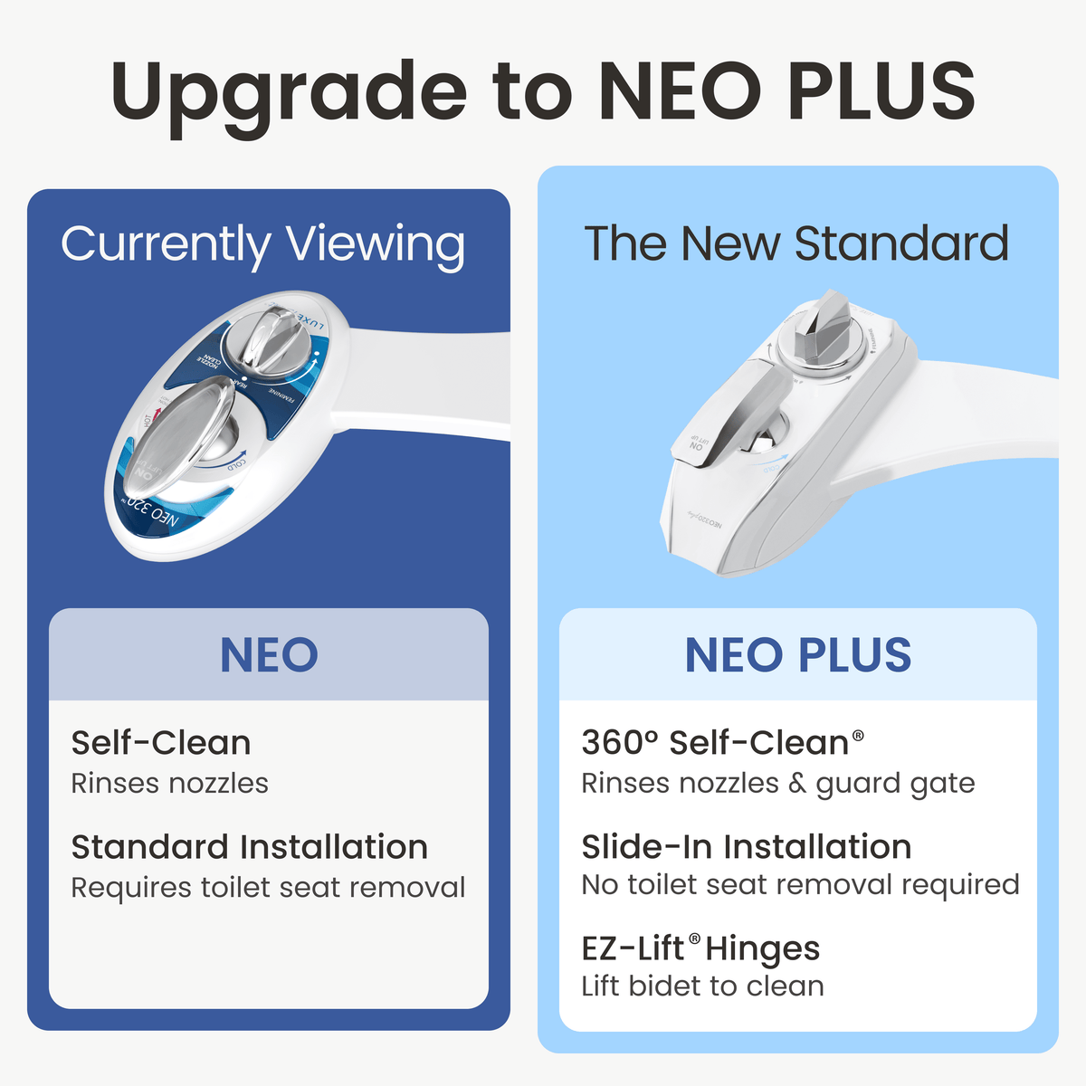 NEO 320