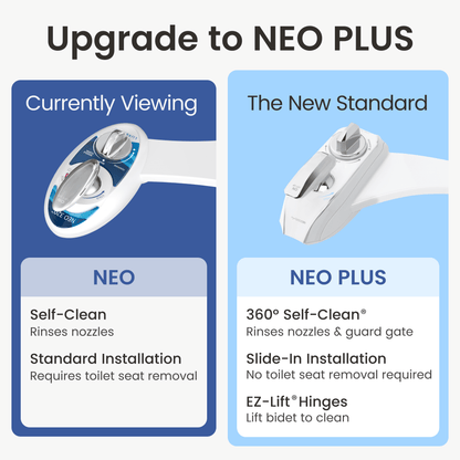 NEO 320