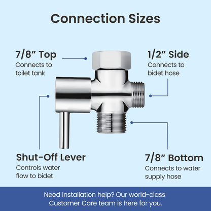 NEO Bidet: Shut-off T-Adapters