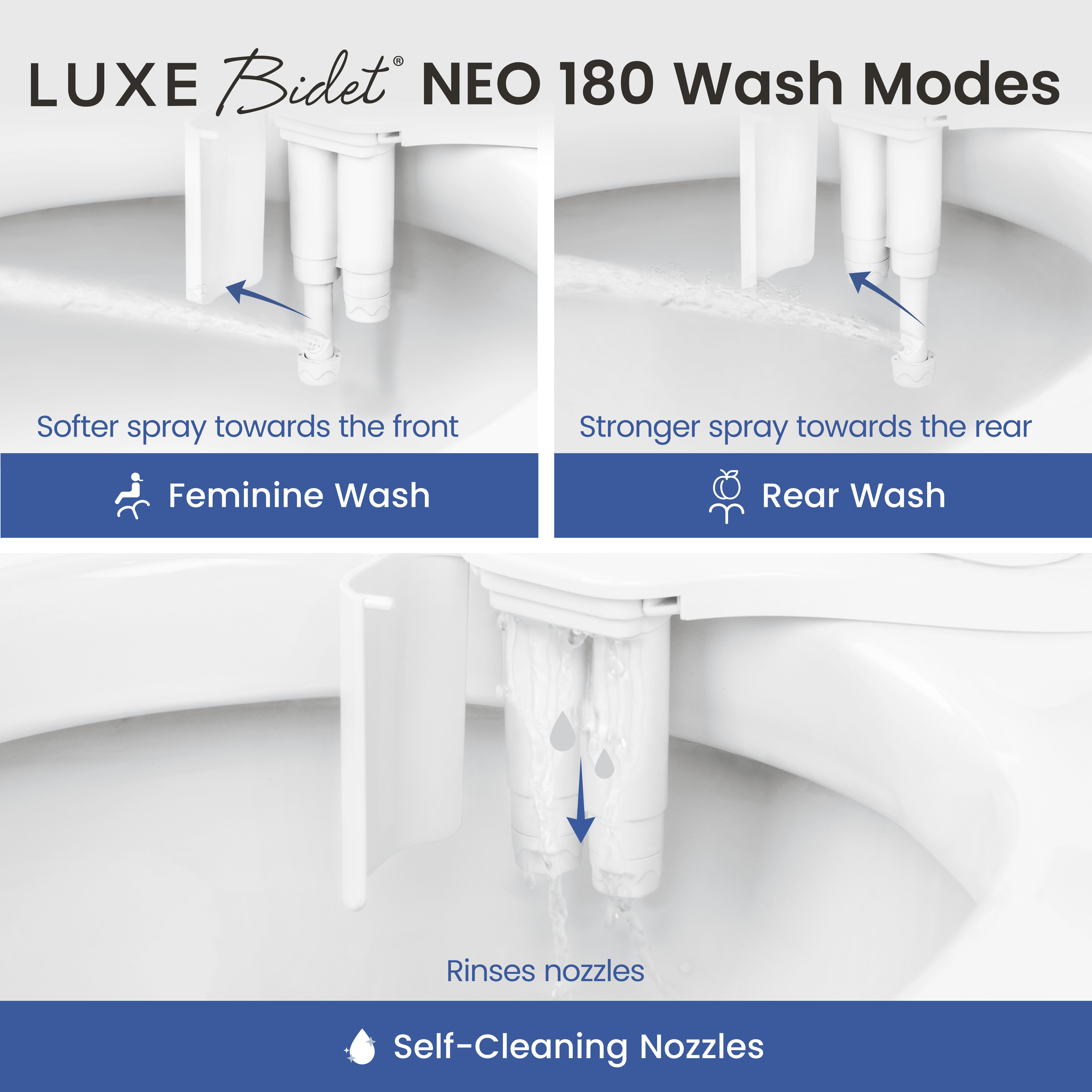 NEO 180