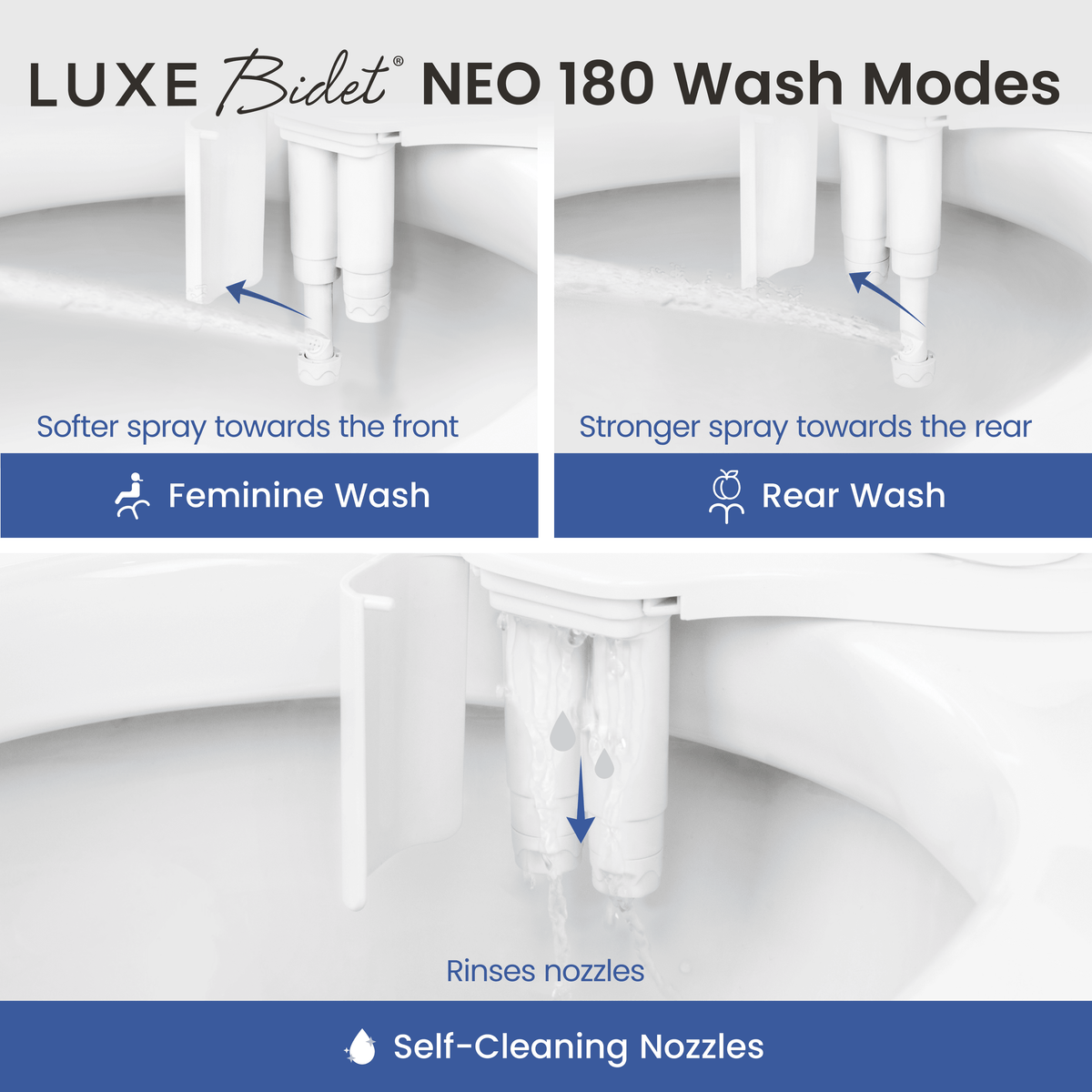 NEO 180