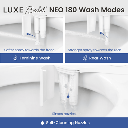 NEO 180
