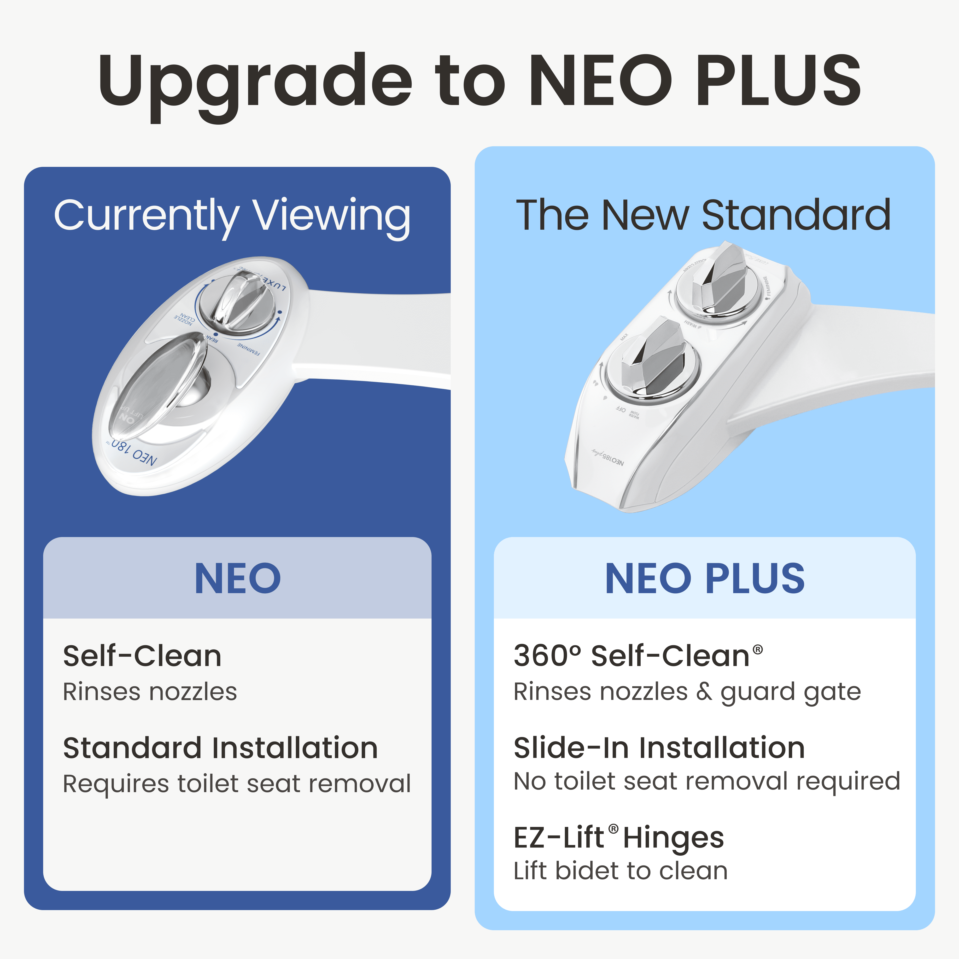NEO 180