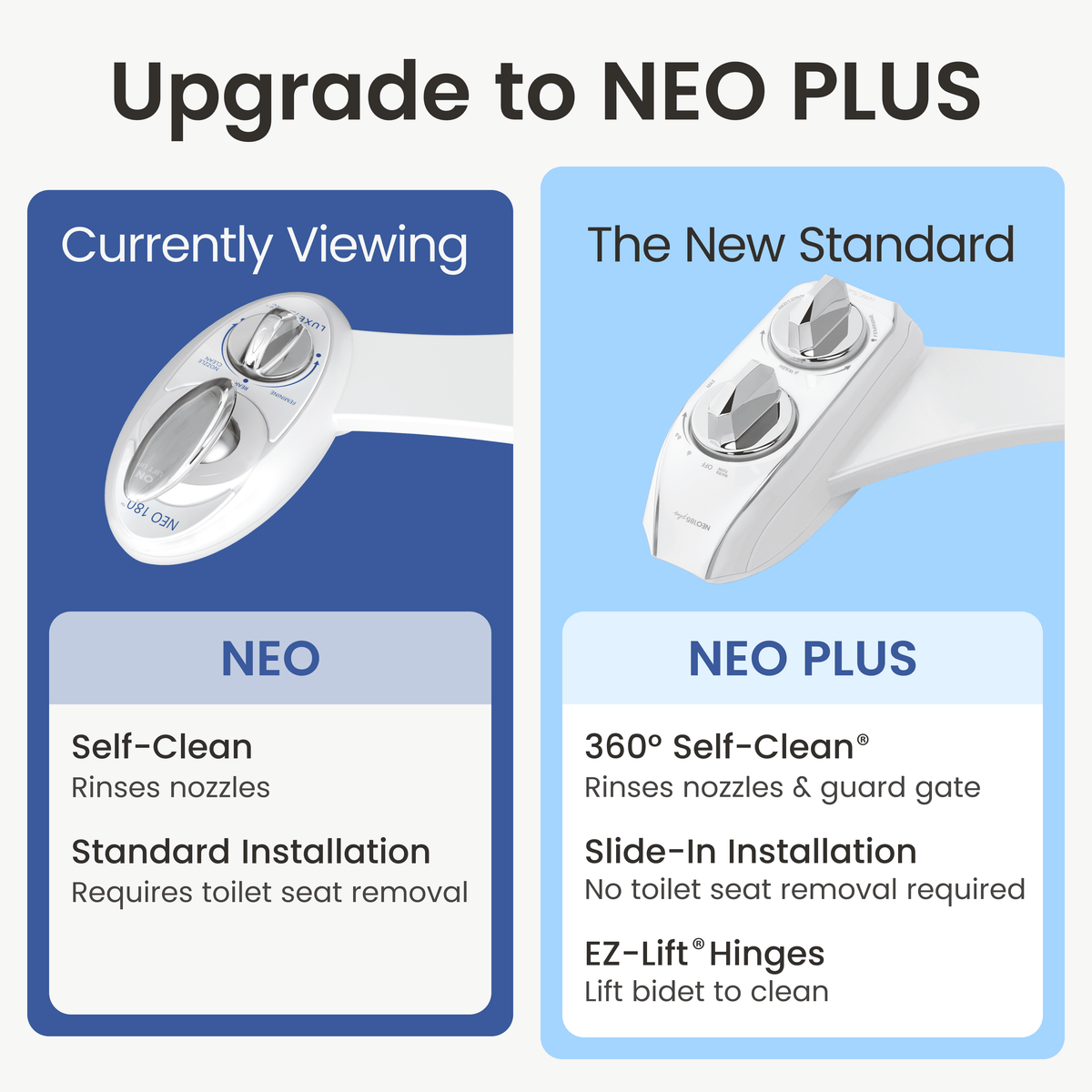 NEO 180