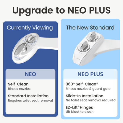 NEO 180