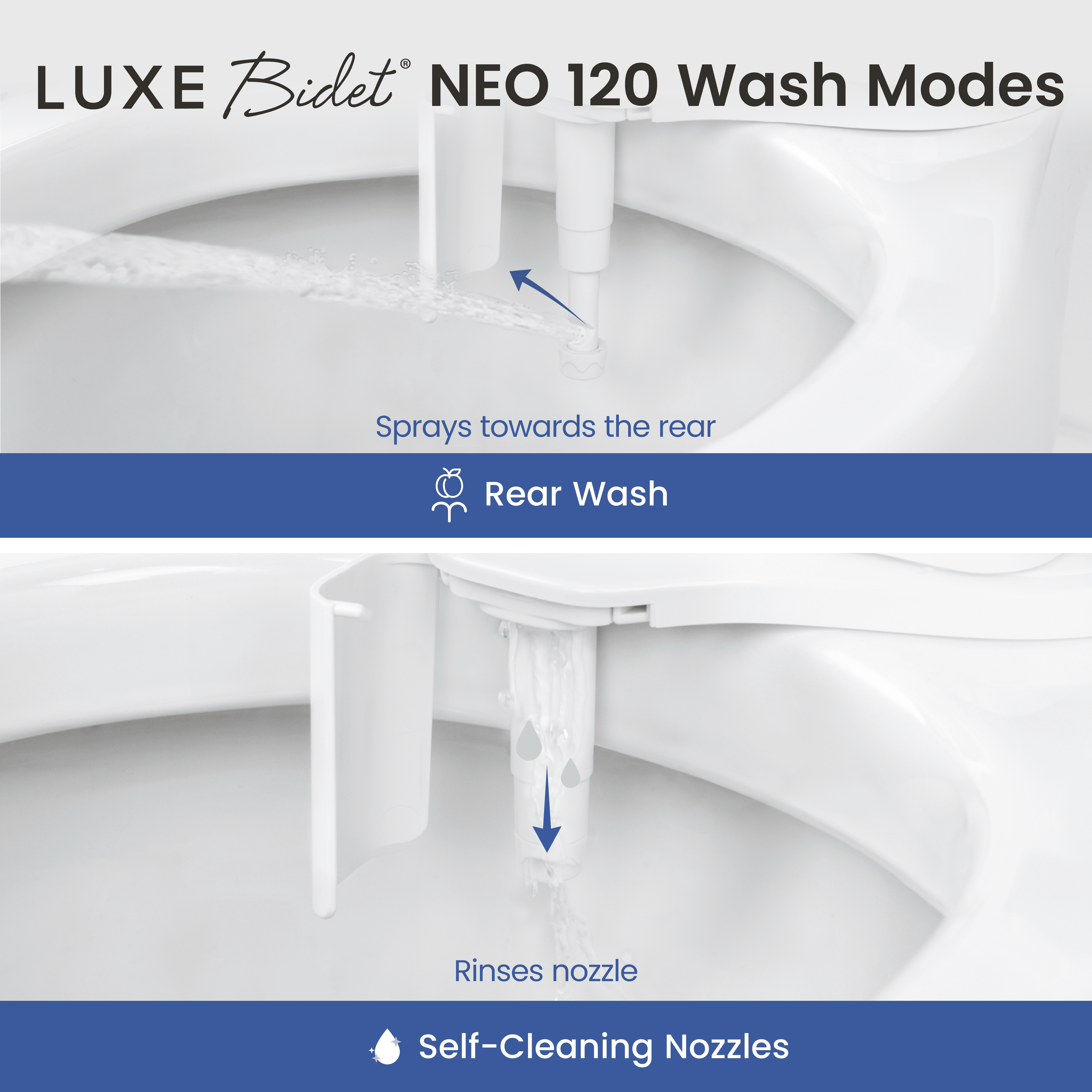NEO 120
