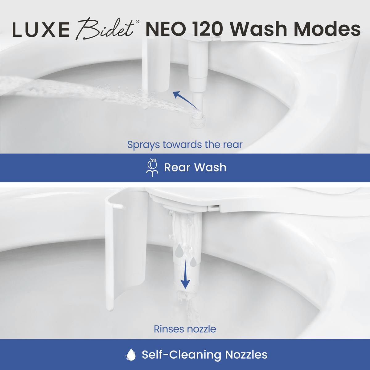 NEO 120