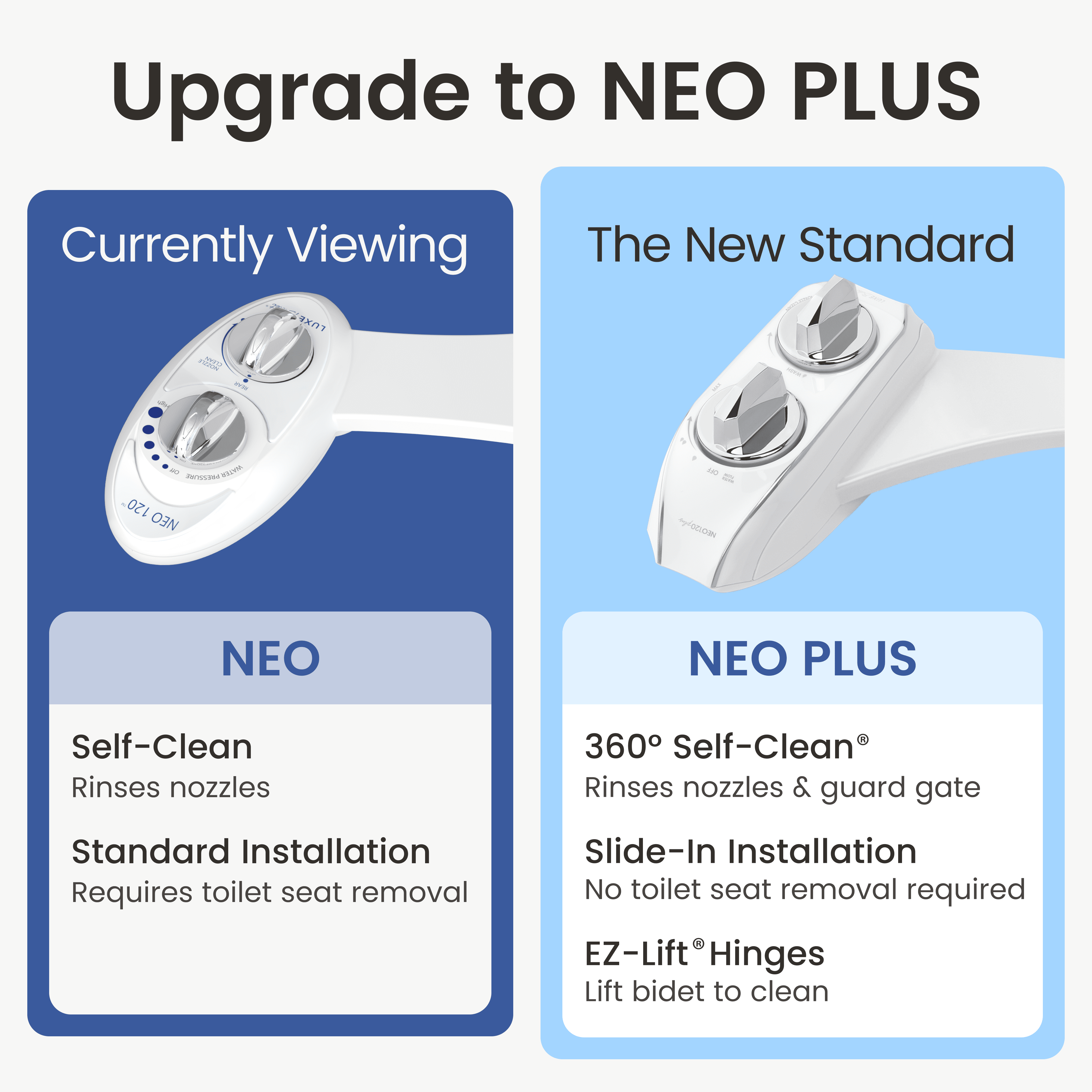 NEO 120