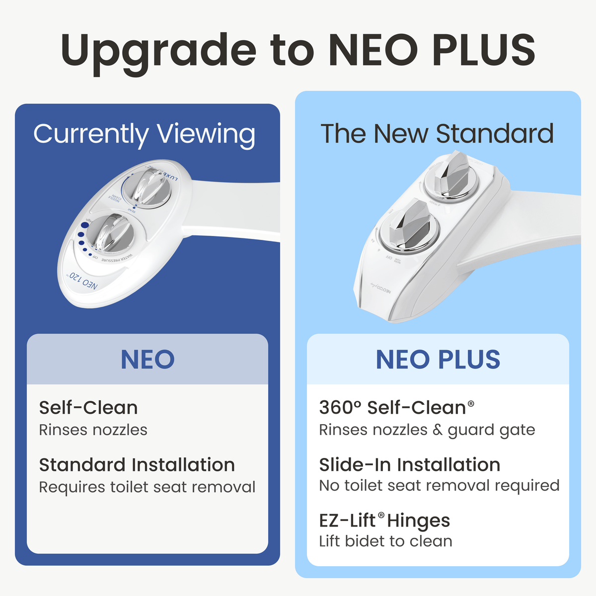 NEO 120