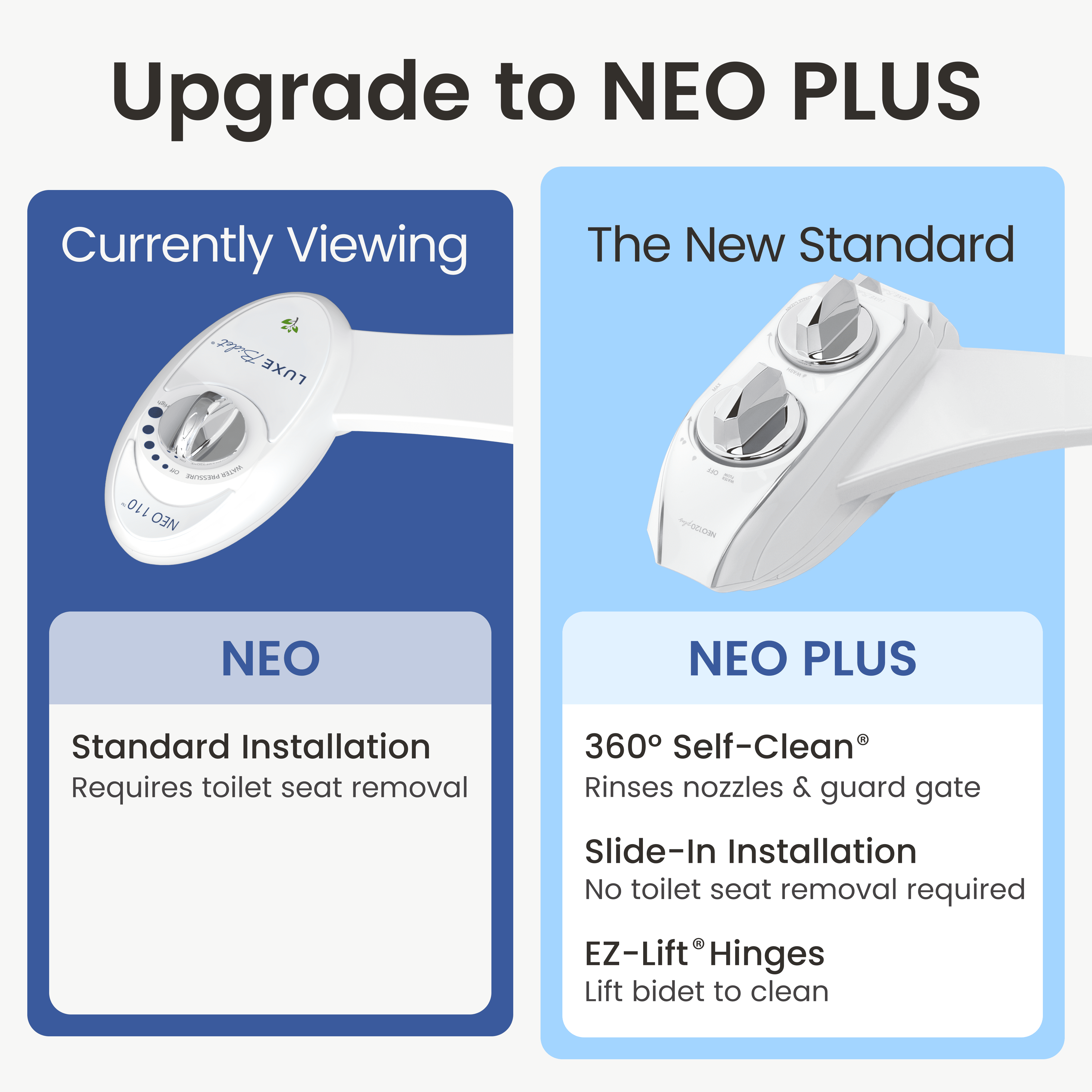 NEO 110