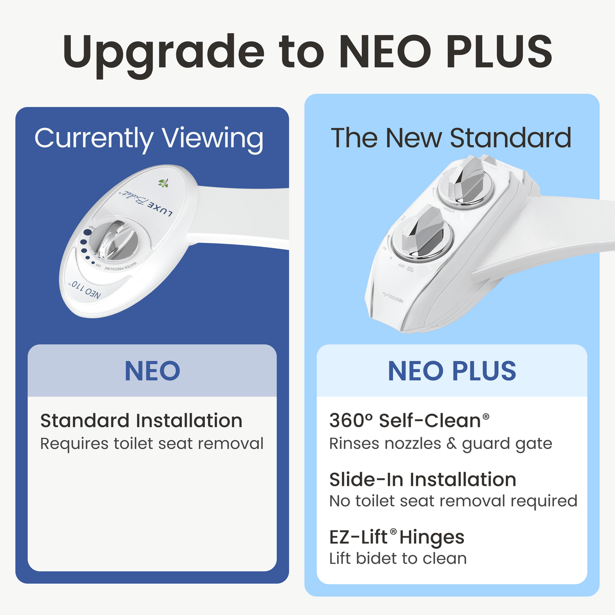 NEO 110