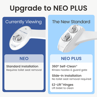 NEO 110