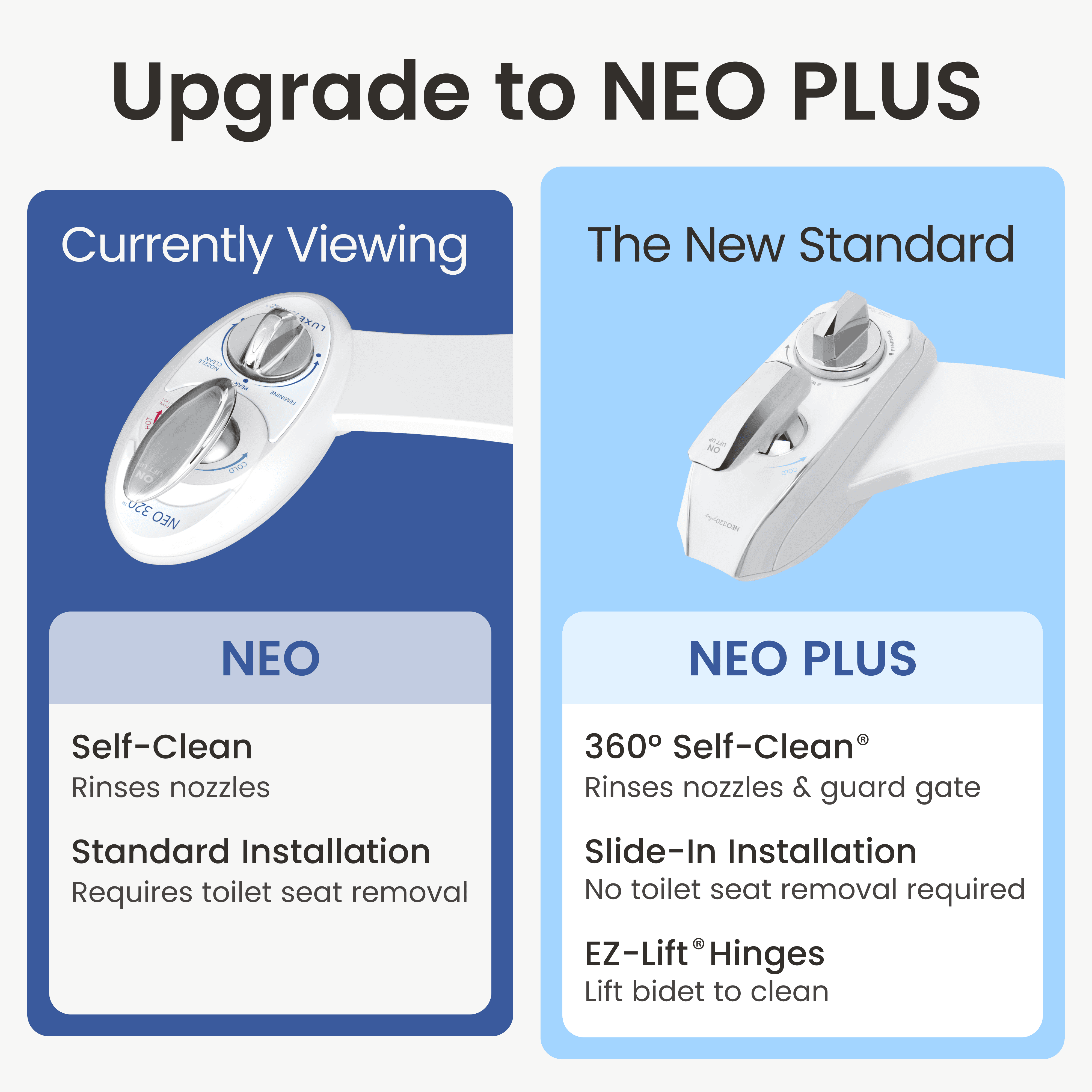NEO 320
