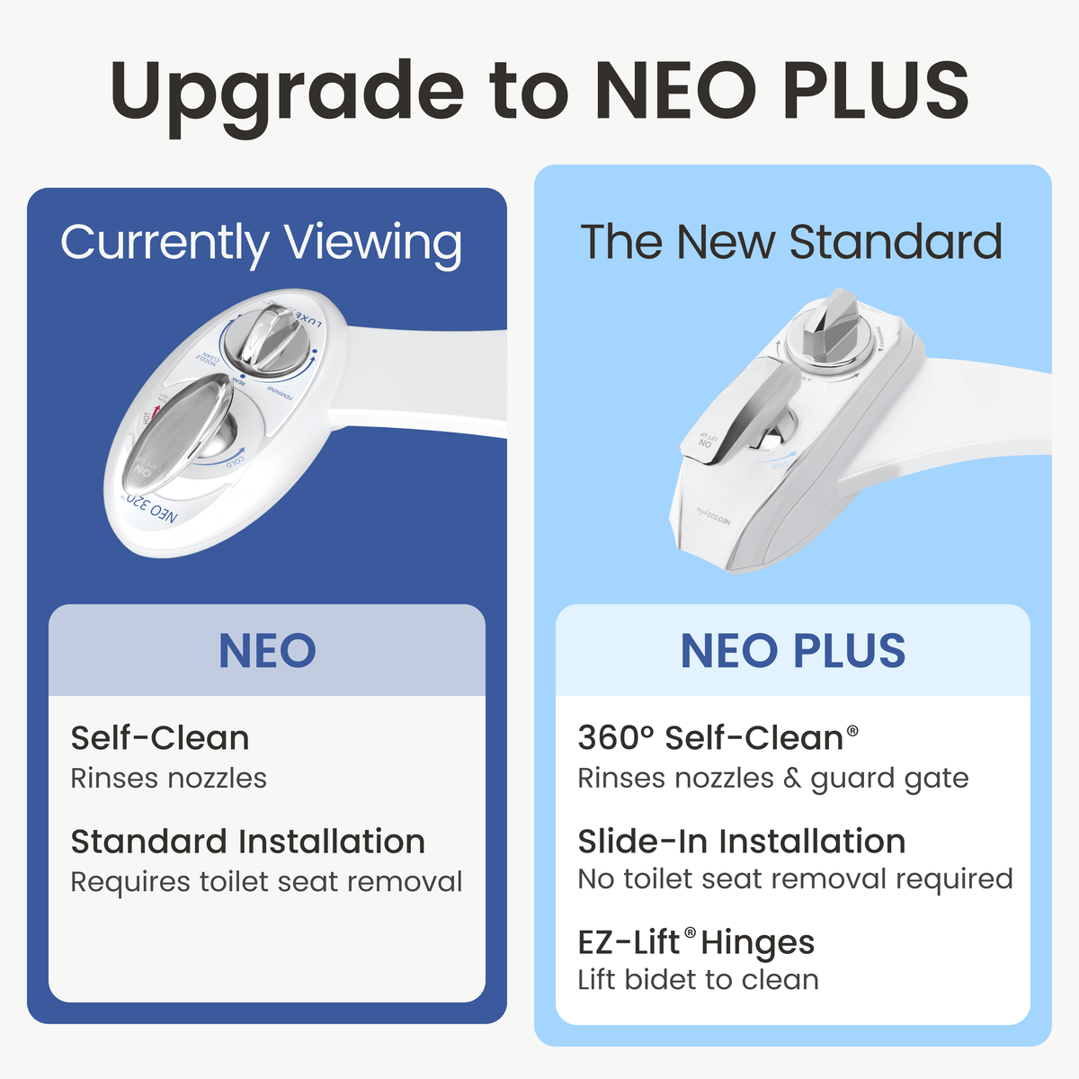 NEO 320