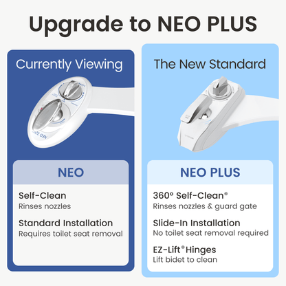 NEO 320