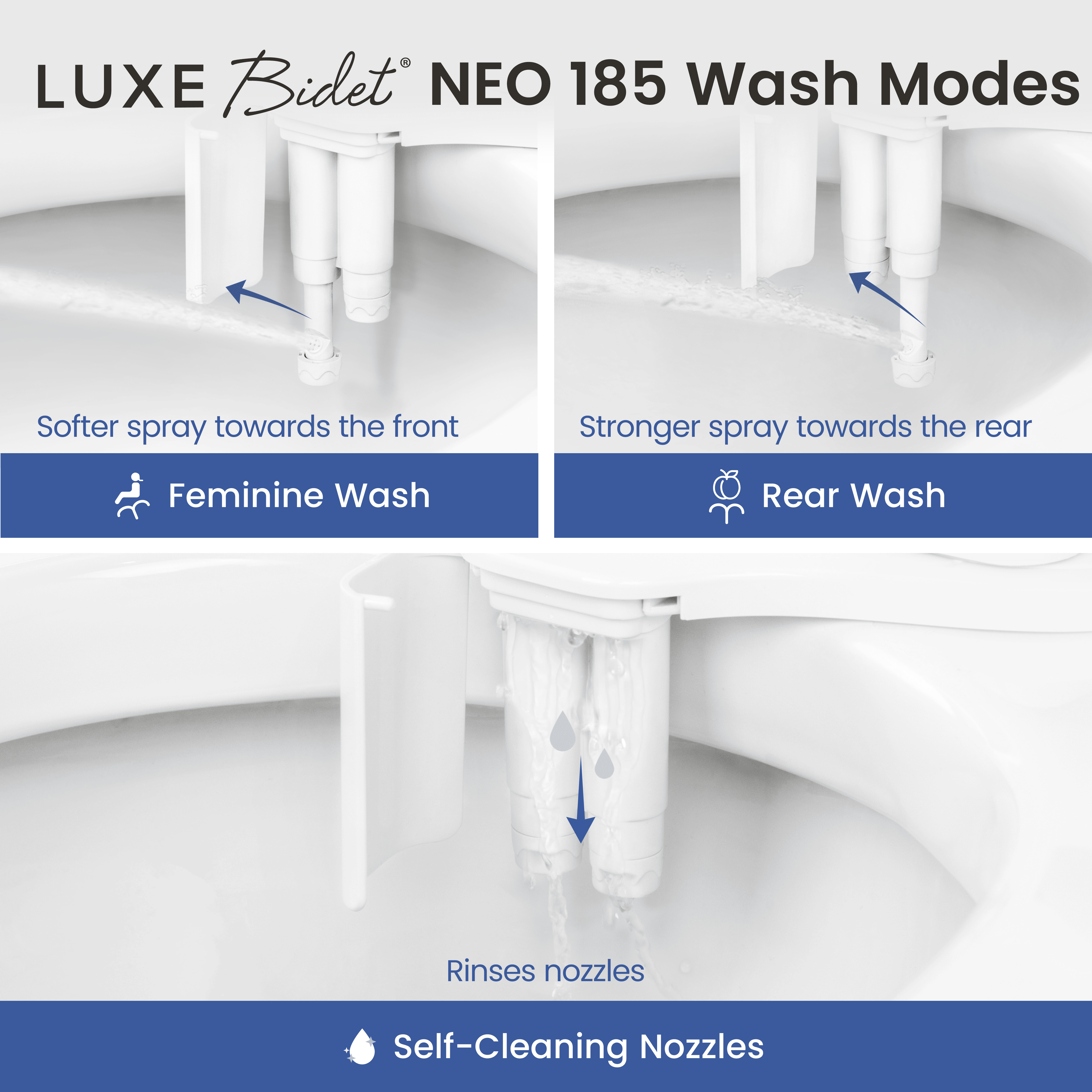 NEO 185