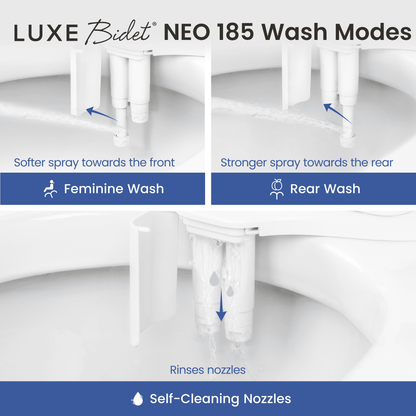 NEO 185