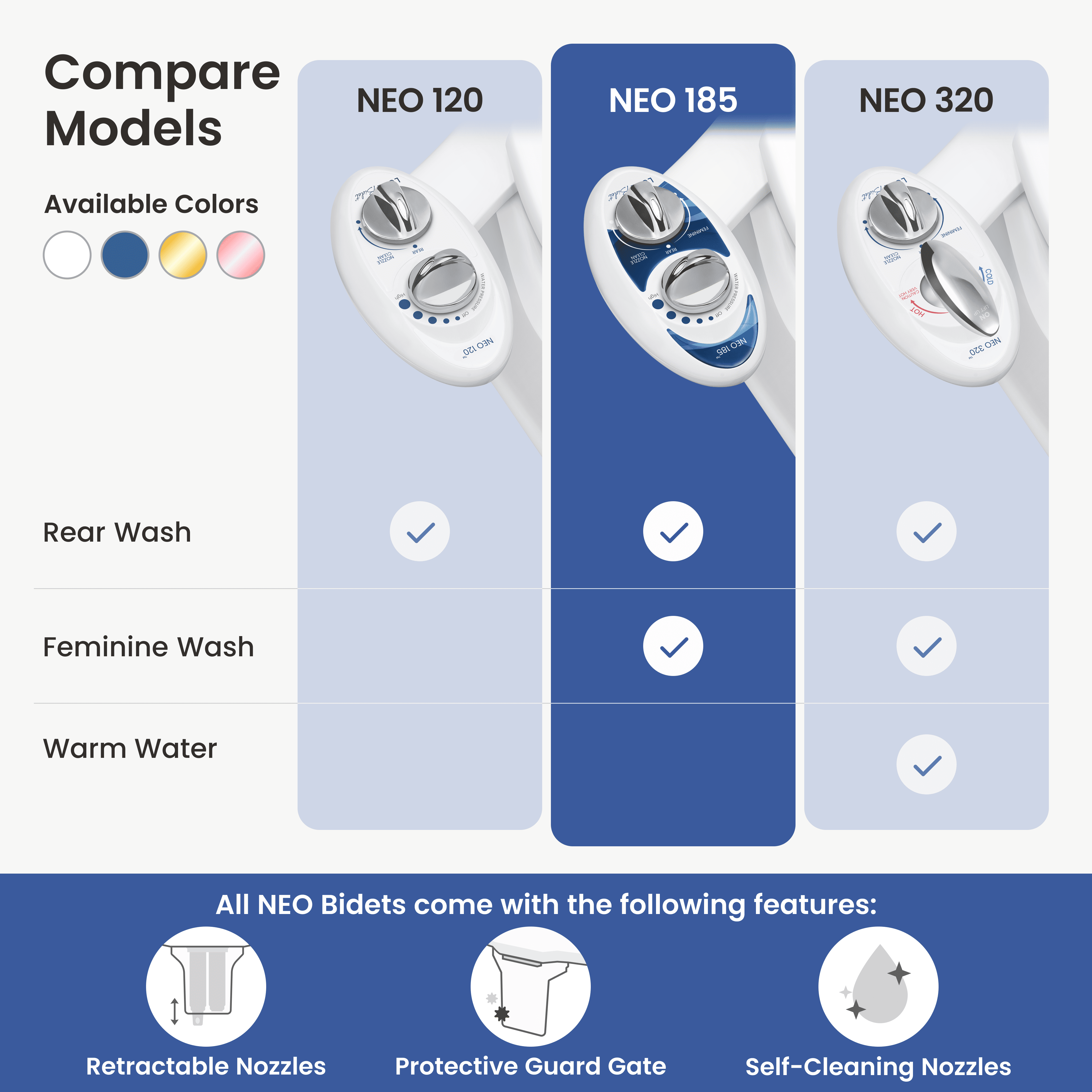 NEO 185