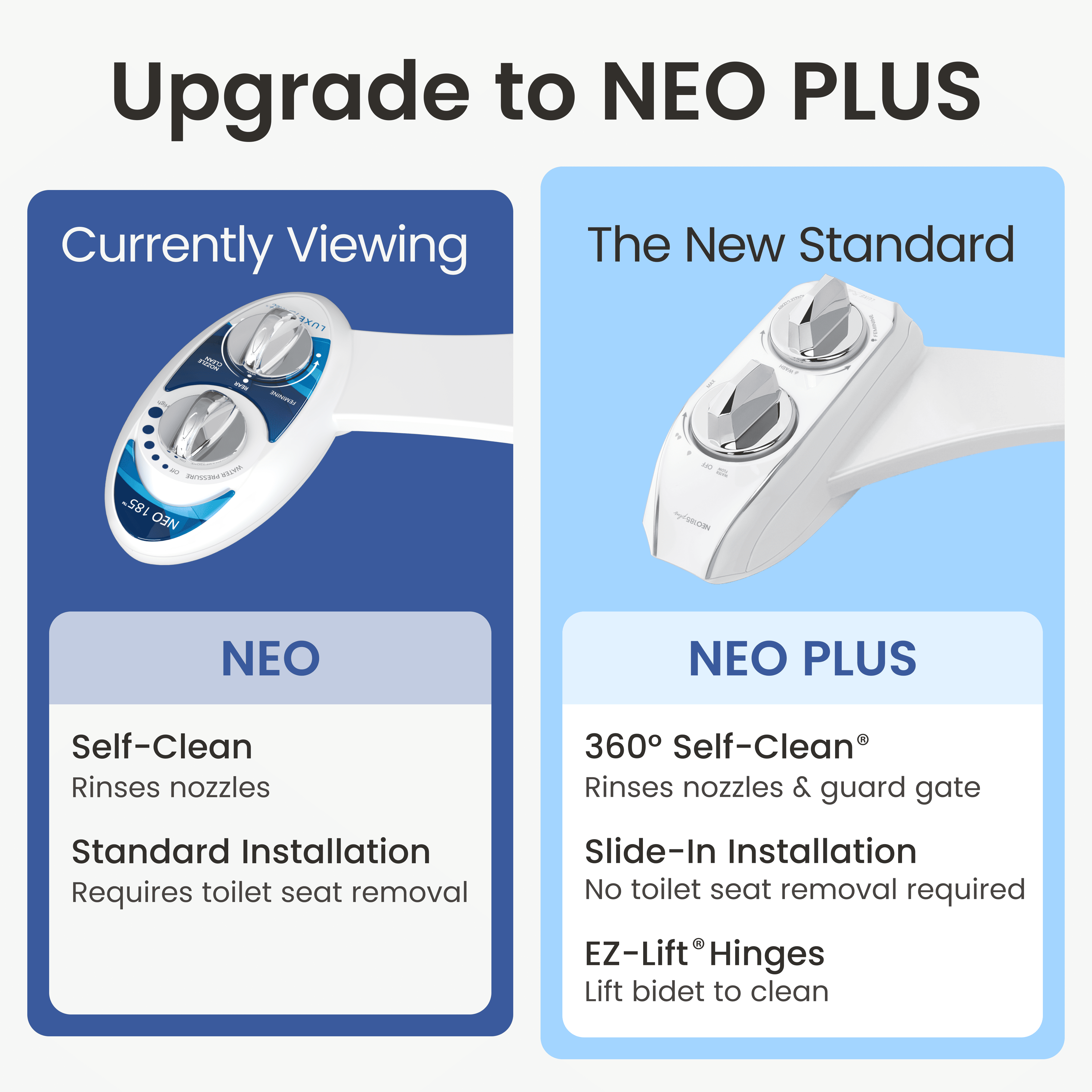 NEO 185