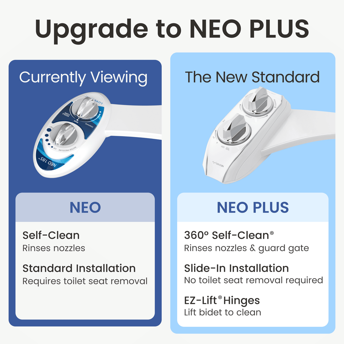NEO 185
