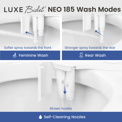 NEO 185