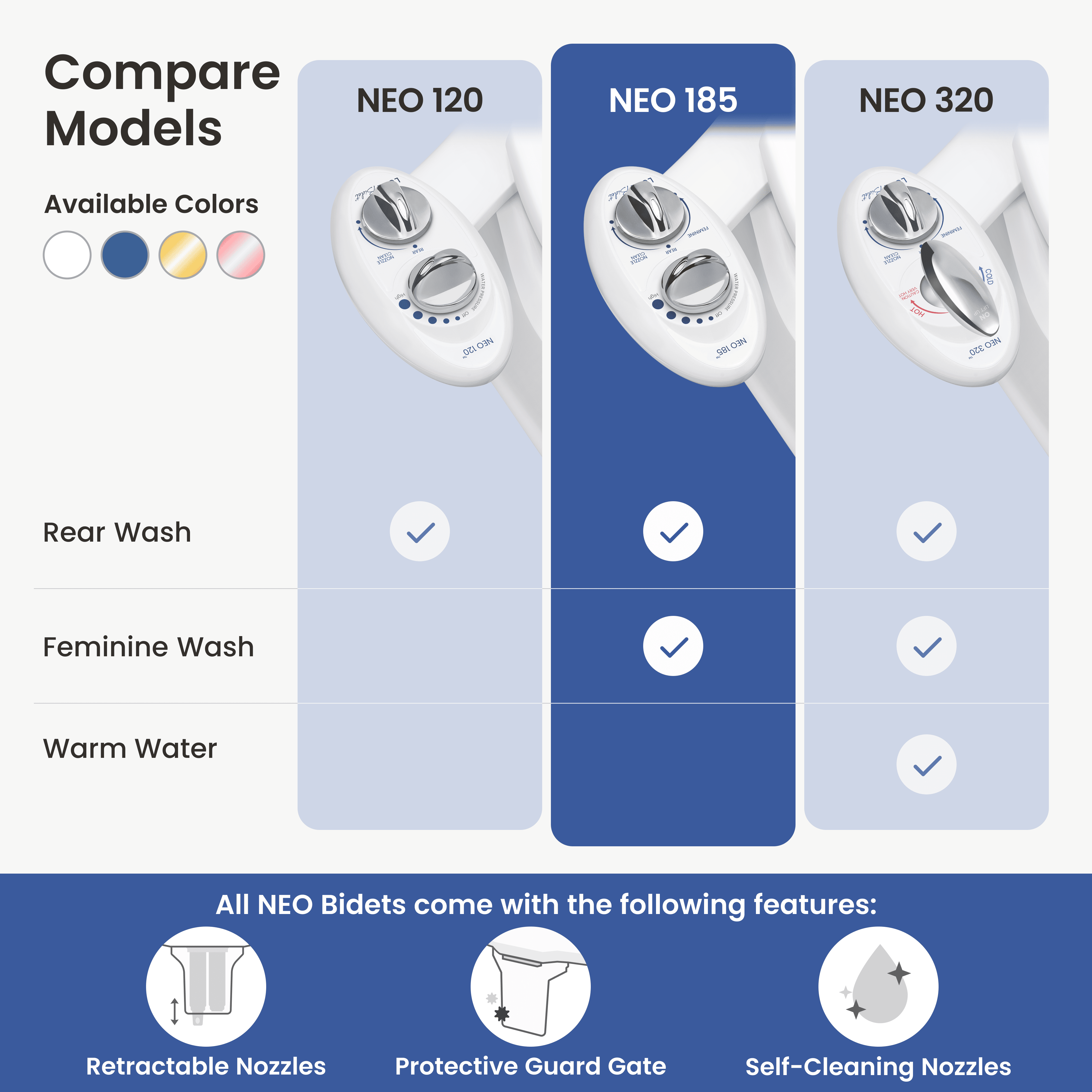 NEO 185