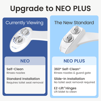 NEO 185
