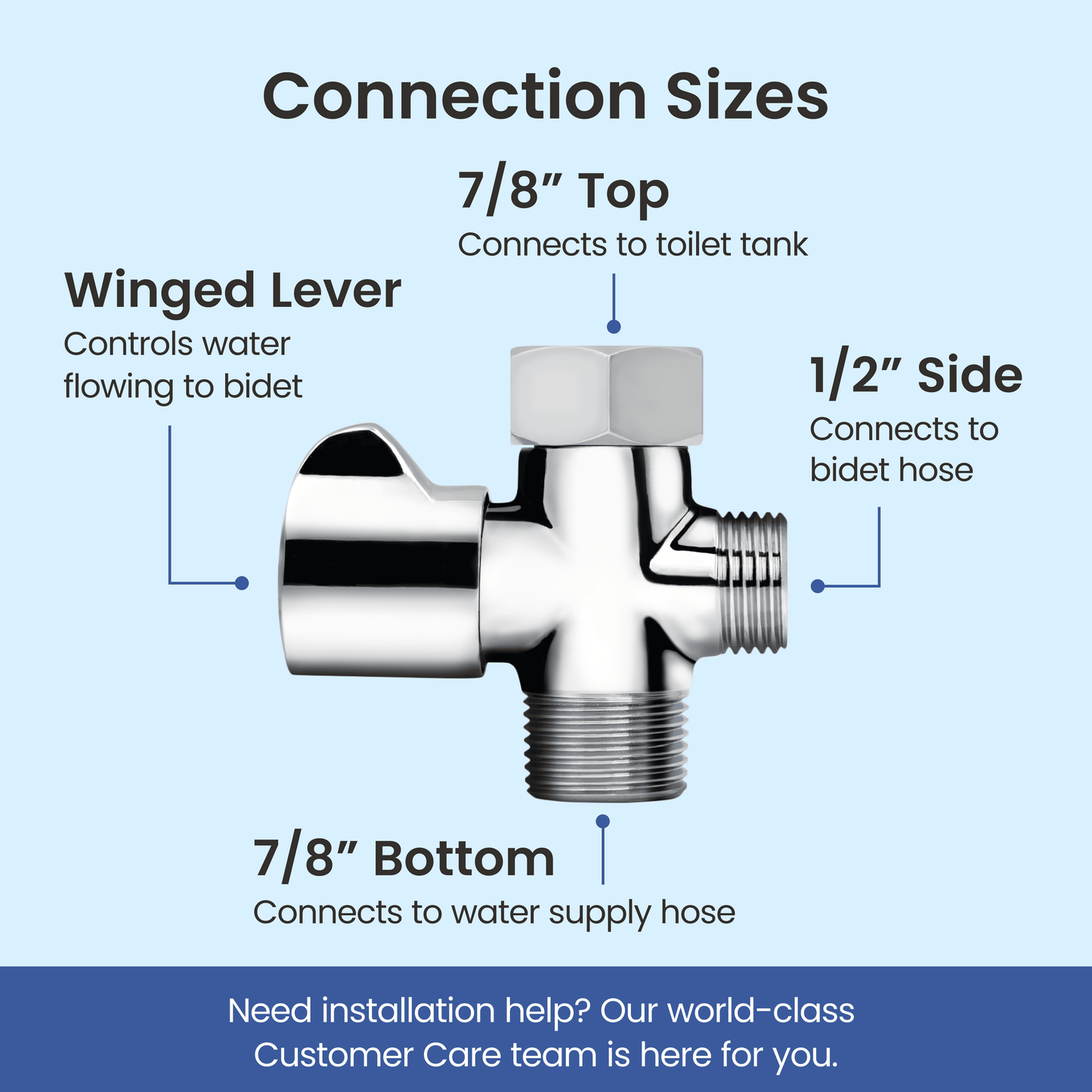 NEO Bidet: Shut-off T-Adapters