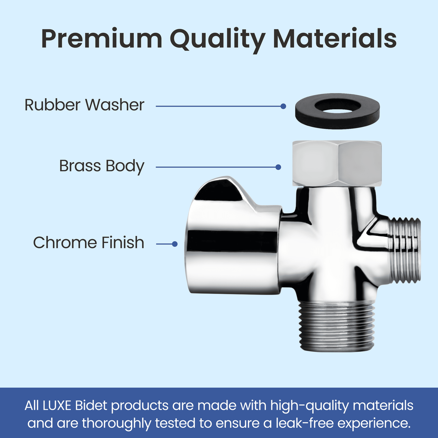 NEO Bidet: Shut-off T-Adapters