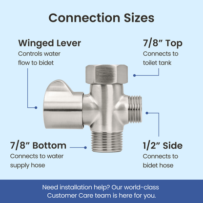 NEO Bidet: Shut-off T-Adapters