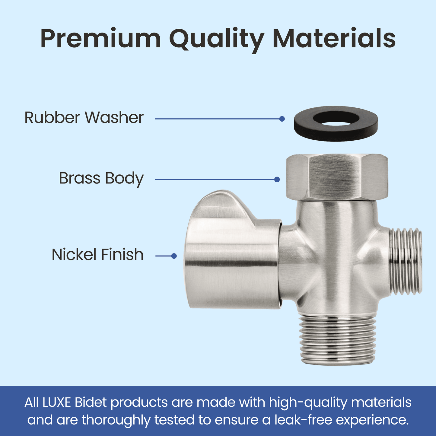NEO Bidet: Shut-off T-Adapters