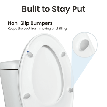 LUXE Comfort Fit Toilet Seat - Silent-Close, Made For Bidet – LUXE