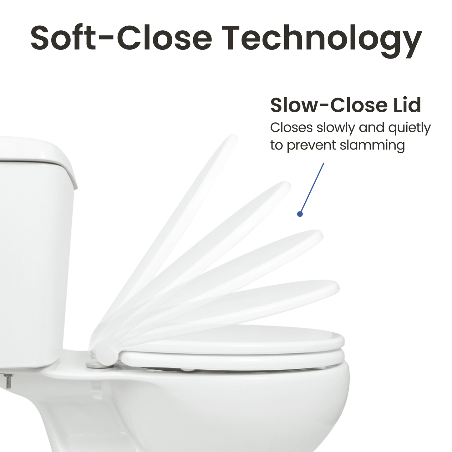 LUXE Comfort Fit Toilet Seat