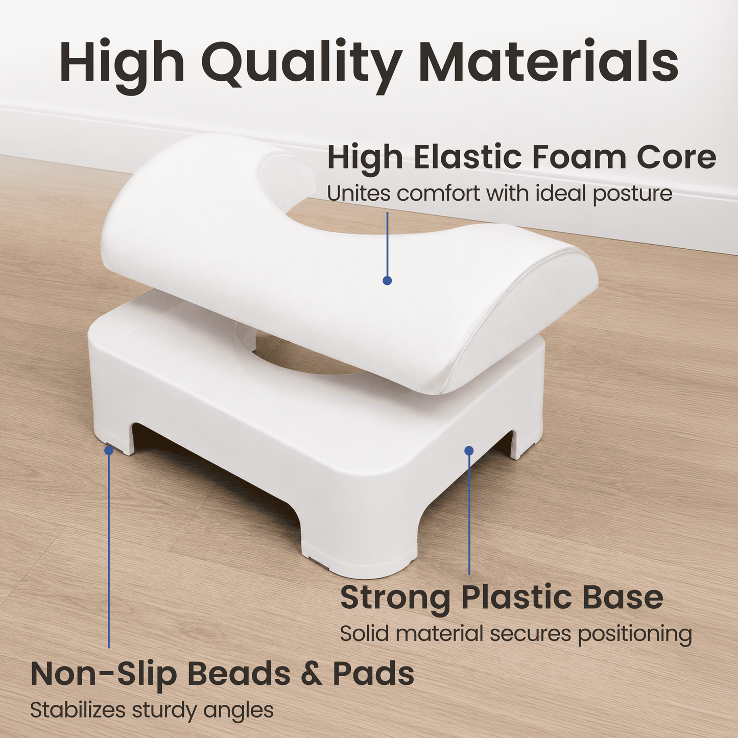 Footstool & Separately Sold Covers