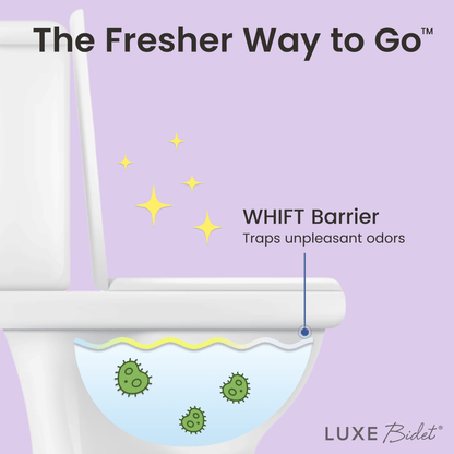 WHIFT Toilet Scents