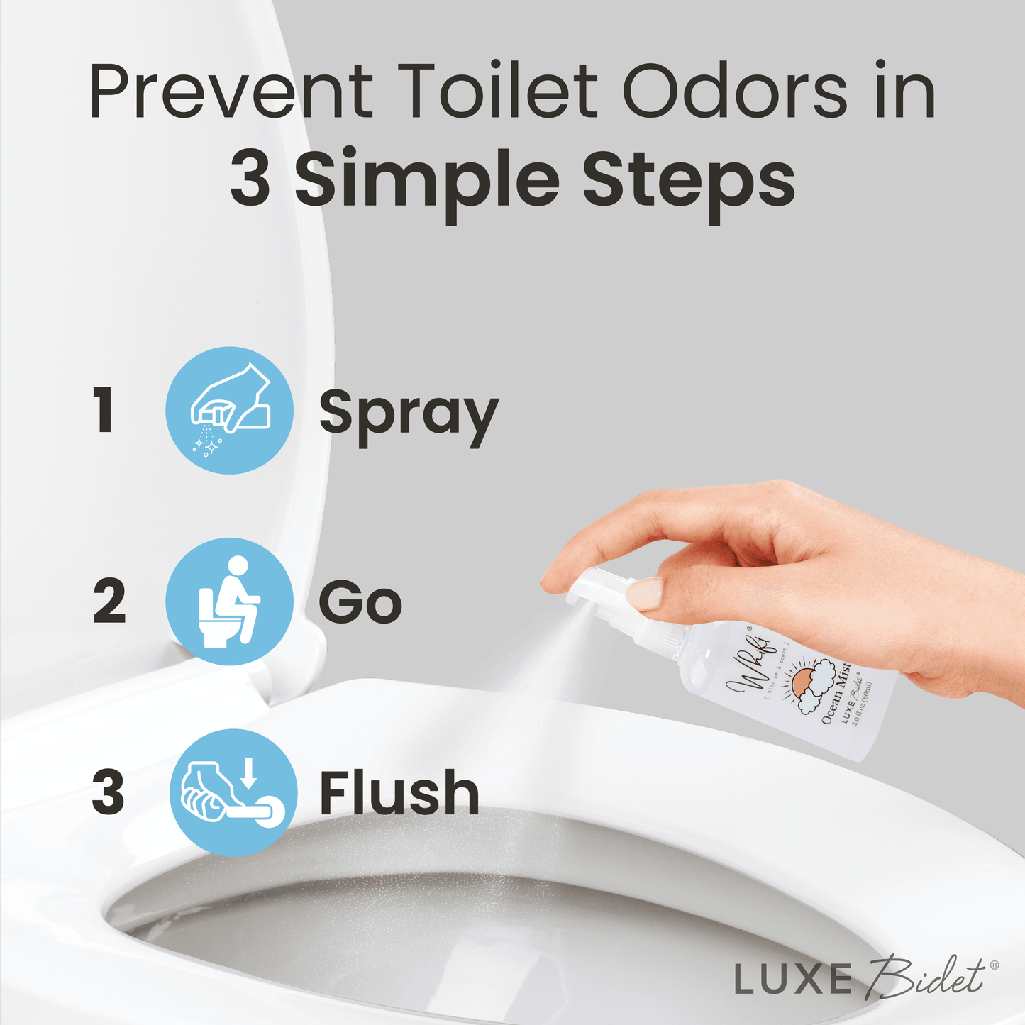 WHIFT Toilet Scents