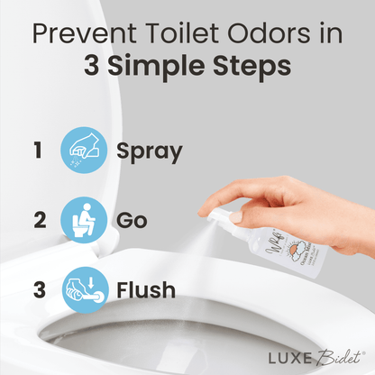 WHIFT Toilet Scents